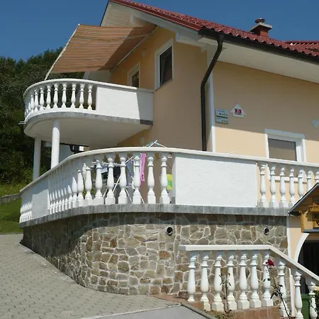 Ostanak kod kuće Apartmaji In Sobe Kocjancic *